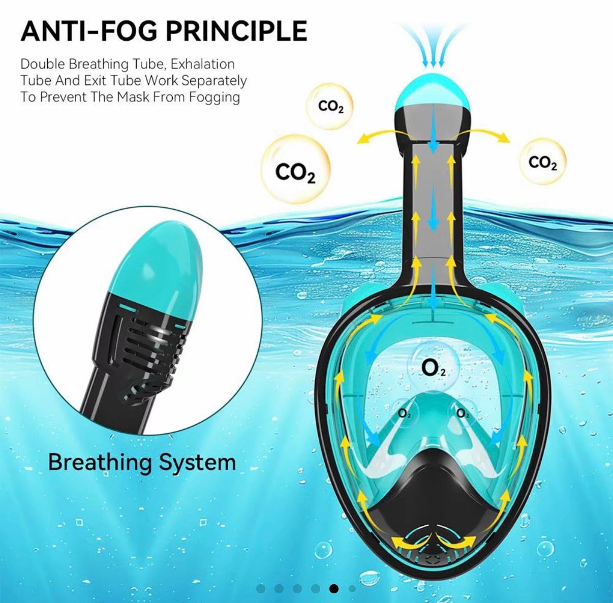Full Face Snorkel Mask🤿